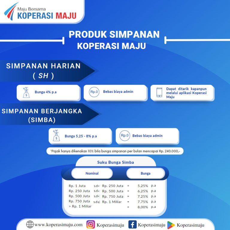Yuk ketahui tentang produk simpanan Koperasi Maju